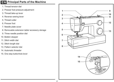 Singer S Heavy Duty Sewing Machine Manual