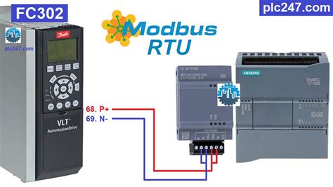 Siemens Plc S7 1200 Wiring Diagram - Wiring Diagram