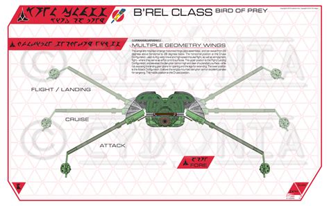 Cydonia Ink Blueprints Klingon B Rel Class Bird Of Prey