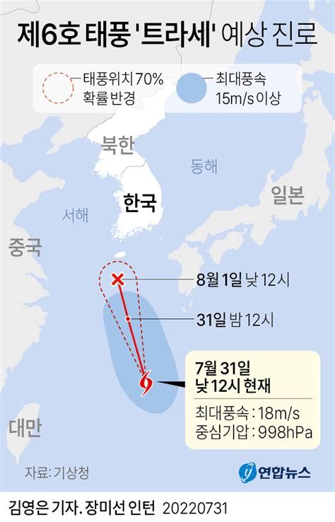 그래픽 제6호 태풍 트라세 예상 진로 연합뉴스