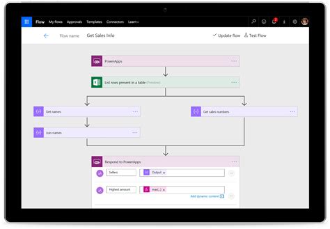 Mejora Tus Procesos De Negocio Con Microsoft Power Platform Softeng