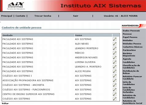 Unidades Pessoa Concessão de Bolsas Wiki AIX