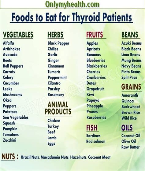 Can Thyroid Patient Eat Chicken 2022 QAQooking Wiki