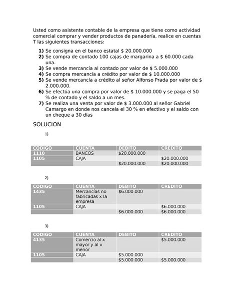 Cuentas T Usted Como Asistente Contable De La Empresa Que Tiene Como