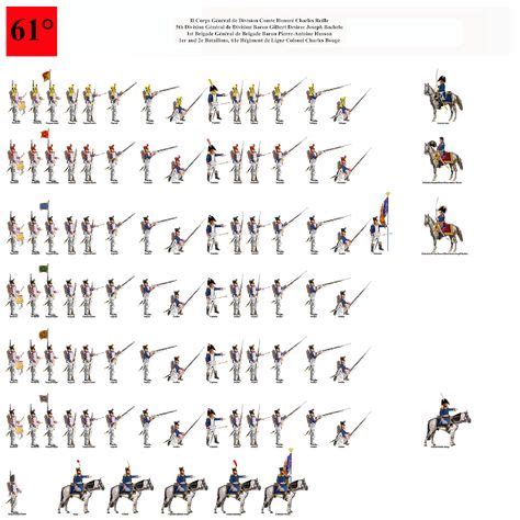 25 Napoleonic Infantry Formations and Tactics ideas | infantry ...