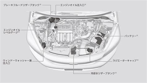 fit  honda