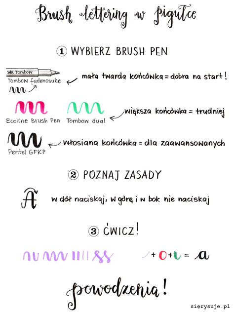 Brush lettering w pigułce Jeśli chcesz się nauczyć brush calligraphy