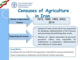 Islam Republic Of Iran Use Of Technology PPT