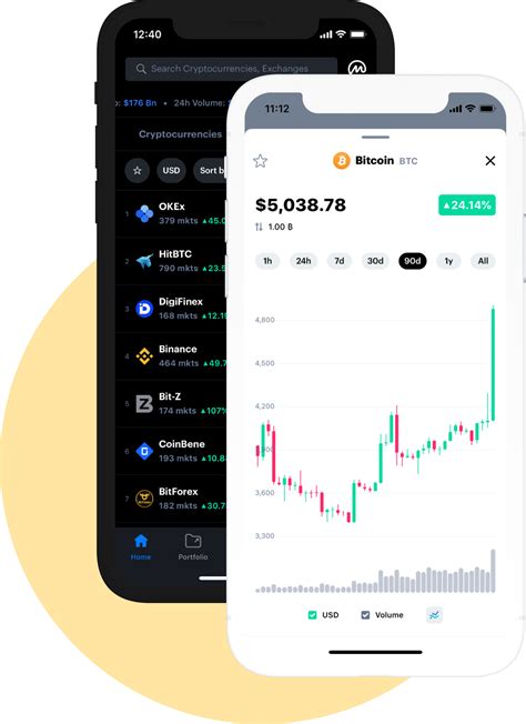 The Best Most Powerful Crypto App