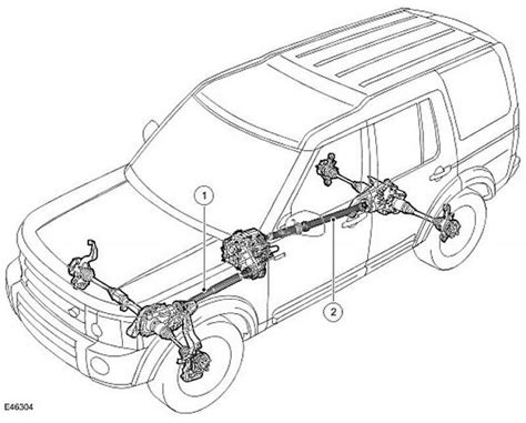 Exploring The Land Rover Series 3 Front Axle A Detailed Diagram