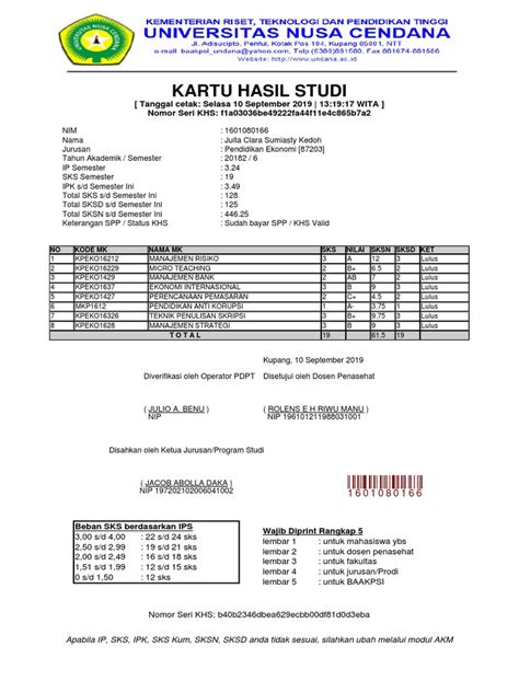 Kisi Kisi Soal Ujian Ekonomi Kelas 11 Pdf