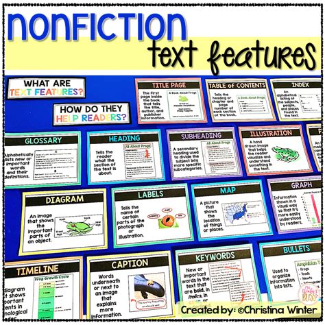 Text Features Anchor Chart Nd Grade