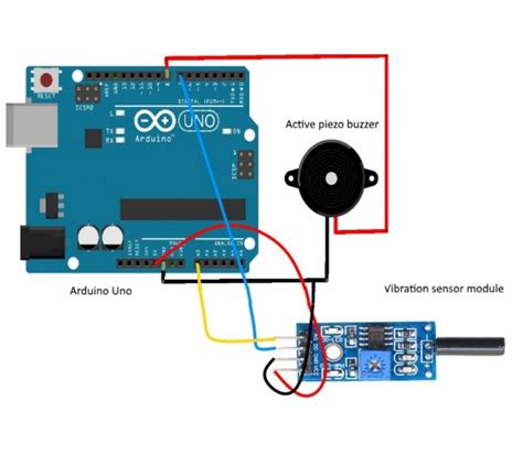 Modul Senzor Vibratii Semireglabil SW 1801P Hobbymarket Ro