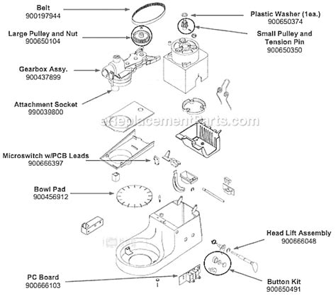 Hamilton Beach Brewstation Parts Diagram Wiring Diagram