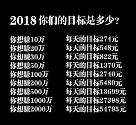 想赚10万每天目标图片 一天赚137一年是5万图 2020小目标图片 大山谷图库