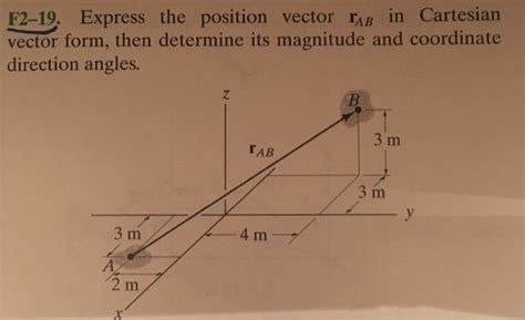 Solved F Express The Position Vector Rab In Cartesian Chegg