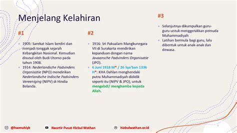 Solution 02 Sejarah Singkat Kepanduan Hizbul Wathan 2021 Studypool