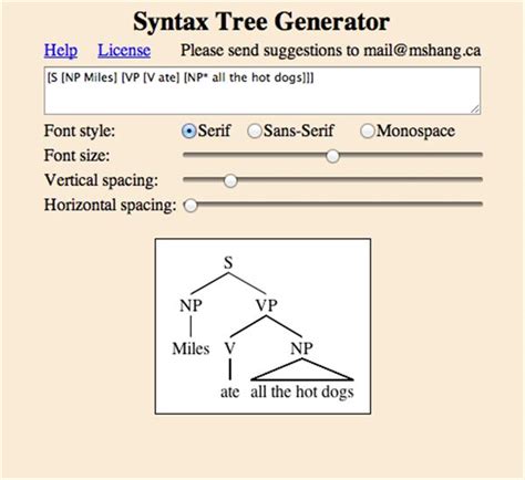 Tree Diagram Maker Linguistics