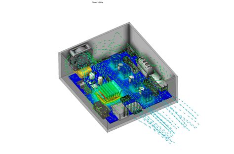 An Introduction To Cfd And Its Real World Applications Fresh Consulting