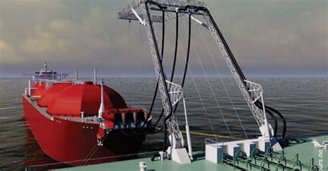 floating liquefied natural gas   age