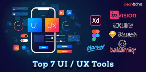 Top Ux Ui Tools In