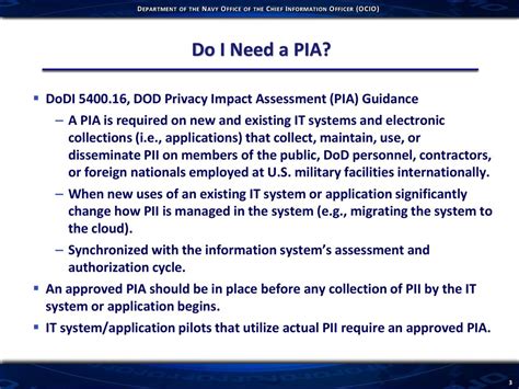 Privacy Impact Assessment Pia Process Ppt Download