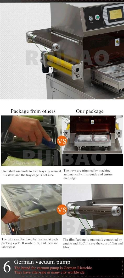 Automatic Salmon Fish Vacuum Skin Packaging Machine Buy Automatic