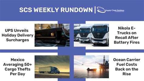 Supply Chain Solutions Llc On Linkedin Scs Weekly Rundown September 12th 2023 Supply