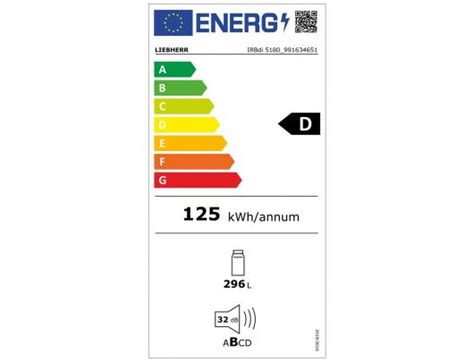 Montuojamas Aldytuvas Liebherr Irbdi Peak Biofresh Cm