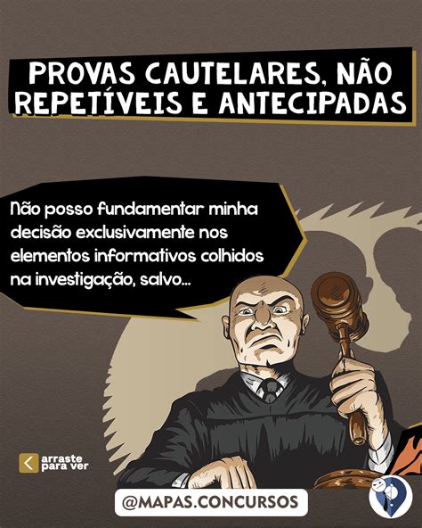 Mapa Mental Sobre Provas Cautelares Não Repetíveis E Antecipadas