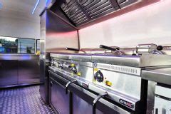 Foodtrailer Ety Foodtruck Vermietung Verkauf