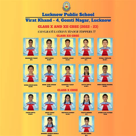 Photo Gallery Lucknow Public School Gomtinagar