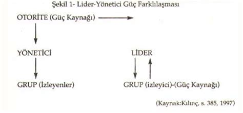 Milli E Itim Dergisi