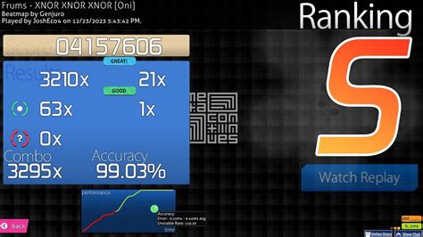 7 67 Frums XNOR XNOR XNOR Genjuro S Oni FC 4 99 03 S Osu