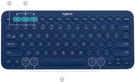 Getting started - K380 Multi-Device Bluetooth Keyboard – Logitech Support + Download