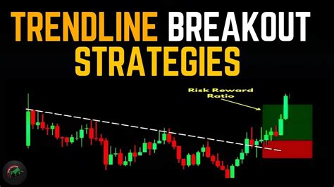 Trendline Breakouts Strategies For Trading Success Trade Analyzer