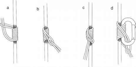 The Munter hitch - Mountaineering Guide - Southeast Climbing