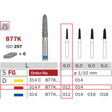 Diamond Bur Fg Fine Torpedo Iso