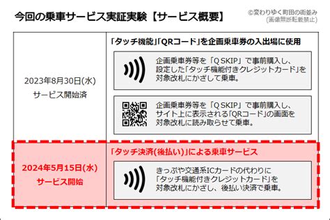 Visa･jcbなどの「タッチ決済後払い」東急線改札で乗車サービス実験開始へ ｜ 変わりゆく町田の街並み＜地域情報サイト＞