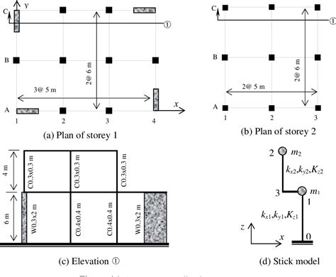 Figure 4 1 From Lumped Mass Stick Modeling Of Building Structures With Mixed Wall Column