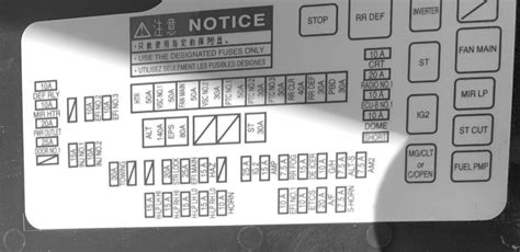 Fuse box diagram Toyota Highlander 2G and relay with assignment and location