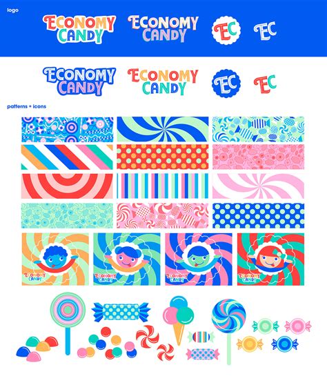 Economy Candy - Branding on Behance