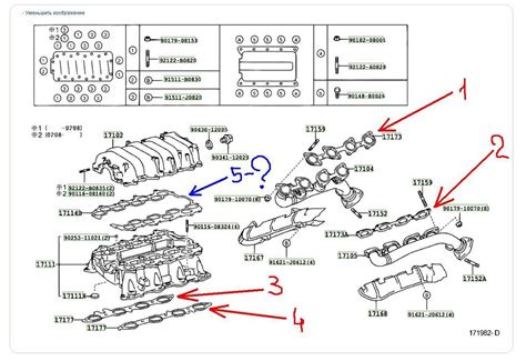 Exploring The Inner Workings Of The Toyota Sequoia Engine A Detailed