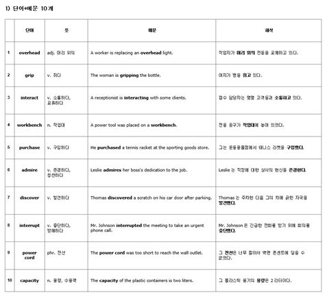 해커스 Toeic 토익 점수 Up 단어 Part 5 문제 프린트화면