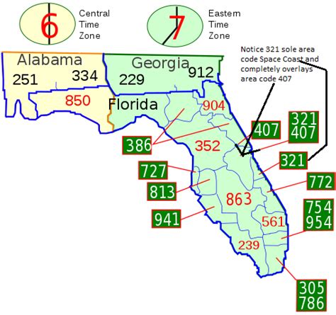 What Is Area Code 786