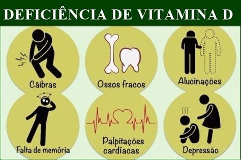 Deficiência De Vitamina D Causas Sintomas E Tratamentos Cura Natural