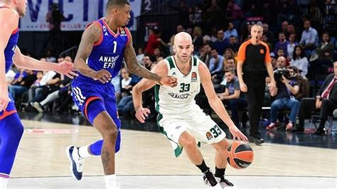 EuroLeague de sekizinci maçların MVP si belli oldu Basketbol