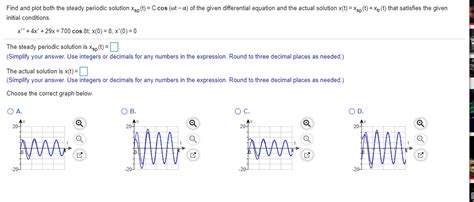 Solved Find And Plot Both The Steady Periodic Solution Xsp Chegg