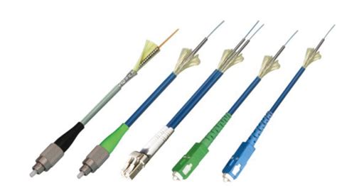 China ODC Fiber Optic Connector Manufacturers Factory - Discount ODC ...