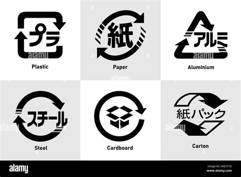 Japanese Recycling Icon Set Labelled Plastic Paper Aluminium Steel